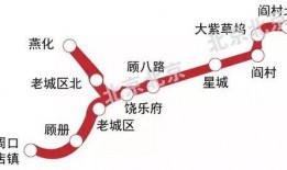 最新地铁爆料新闻报道,未来交通网络再升级，多站点亮点抢先看